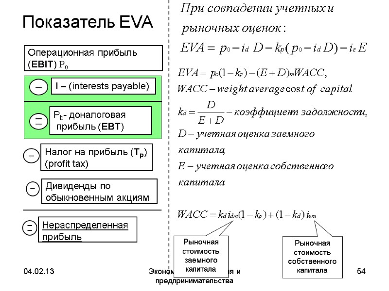 04.02.13 Экономика предприятия и предпринимательства 54 Показатель EVA Операционная прибыль (EBIT) P0 04.02.13 Экономика предприятия и предпринимательства 54 Показатель EVA Операционная прибыль (EBIT) P0